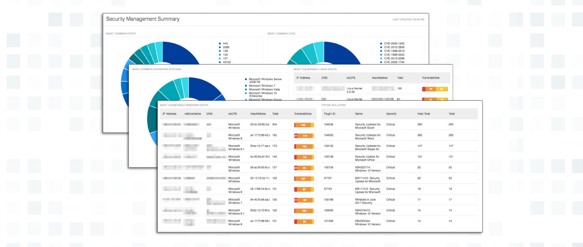 More Visibility into Metrics: Tenable.io Gets New Dashboards image