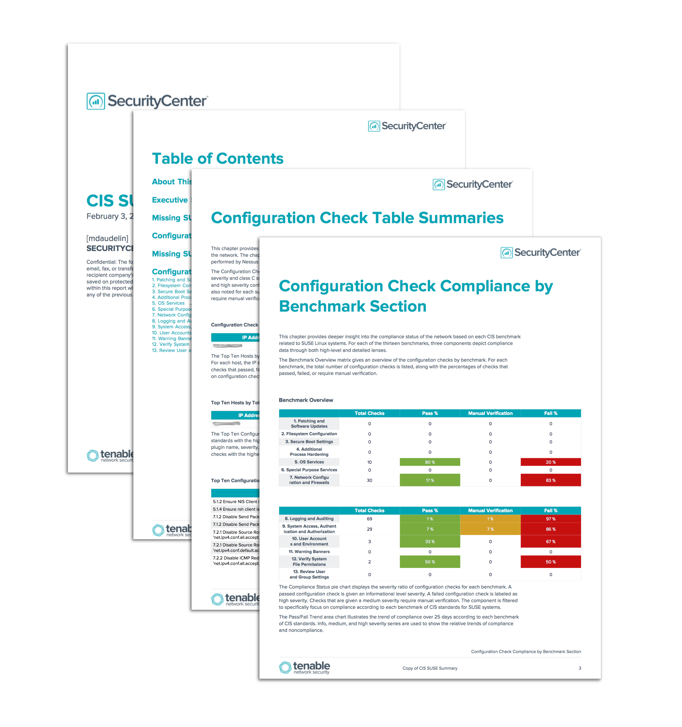 Cis Suse Summary Sc Report Template Tenable